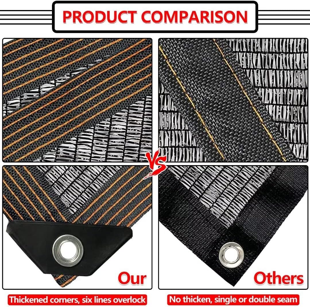 Shade Cloth for Garden Plants,10'x10' Shade Neting,40% Shade Cover for Plants Greenhouse Outdoor Pergola Lawn Sun Shade Cloths for Kennel Chicken Coop Easier to Hang Shade Net Cover