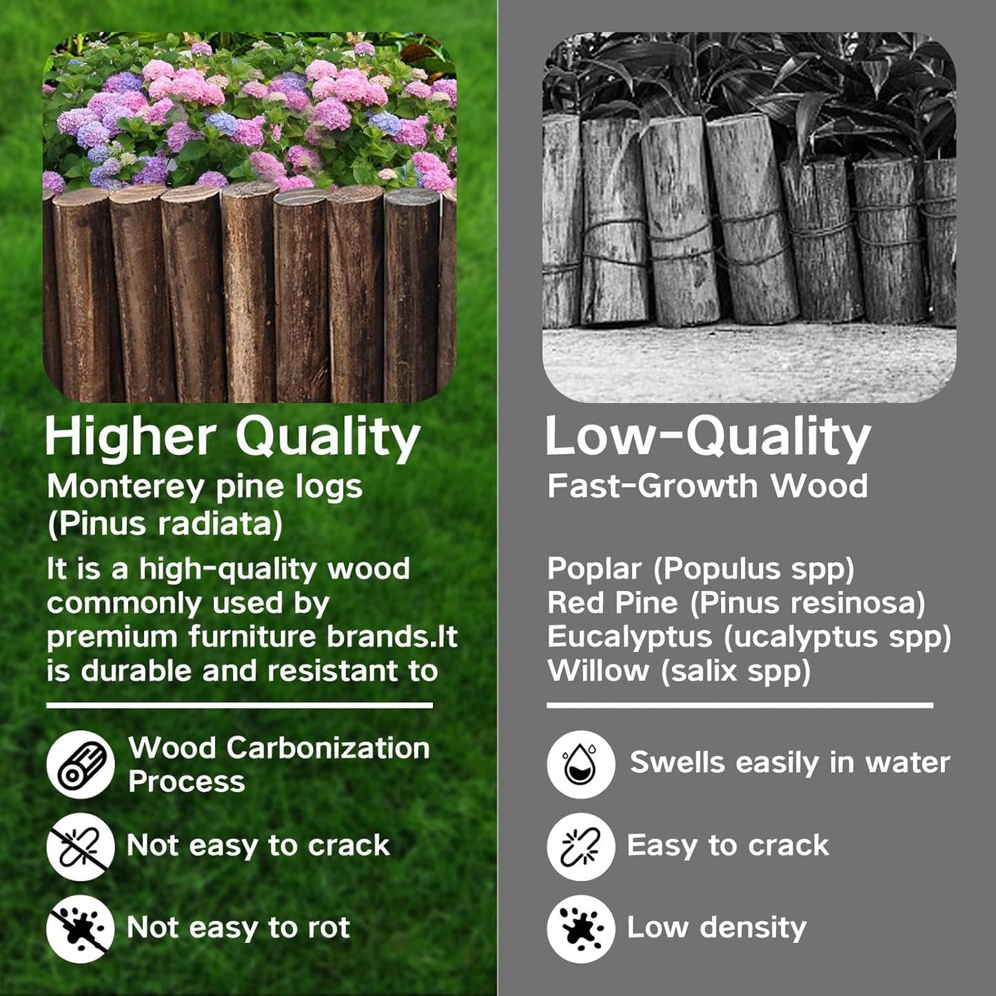 Wood Garden Fence, Natural Wooden Solid Log Edging Border Decorative for Flower Bed Barriers and Landscape Fencing (8PACK)