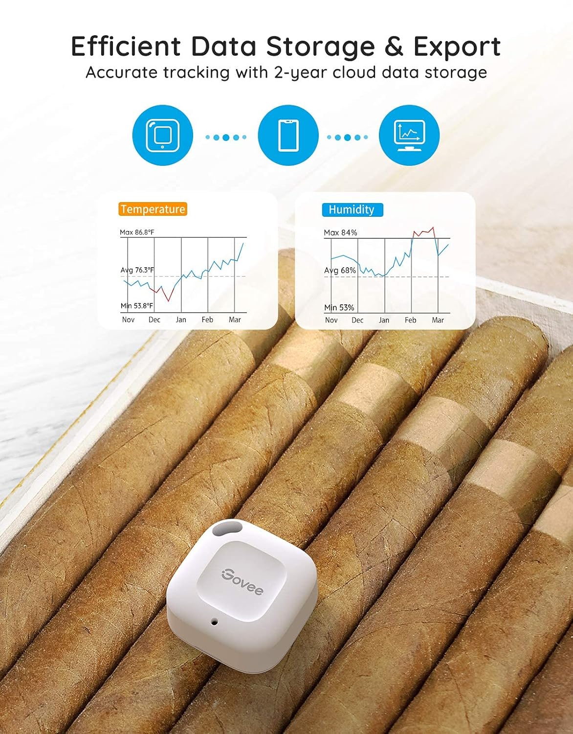 Govee Bluetooth Hygrometer Thermometer, Wireless Thermometer, Mini Humidity Sensor with Notification Alert, Data Storage and Export, 262 Feet Connecting Range, 2 Pack