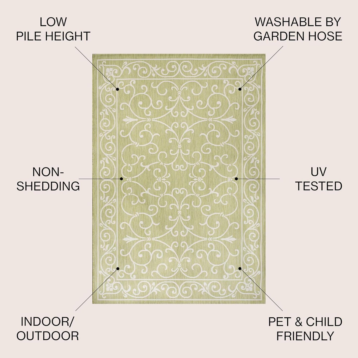 JONATHAN Y SMB106H-9 Charleston Vintage Filigree Textured Weave Indoor Outdoor Area Rug, Coastal,Traditional,Transitional Easy Clean,Bedroom,Kitchen,Backyard,Patio, Non-Shed, Green/Cream, 9 X 12