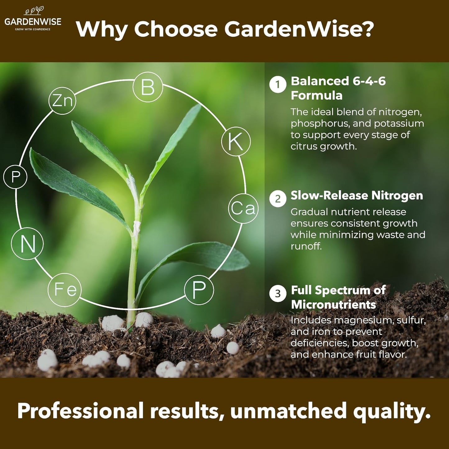 Professional Citrus Fertilizer + Vital Micronutrients; Perfect Balanced NPK for All Citrus; for Indoor and Outdoor Plants; Orange, Lime, Avocado and Lemon Tree Fertilizer (20 QUARTS)