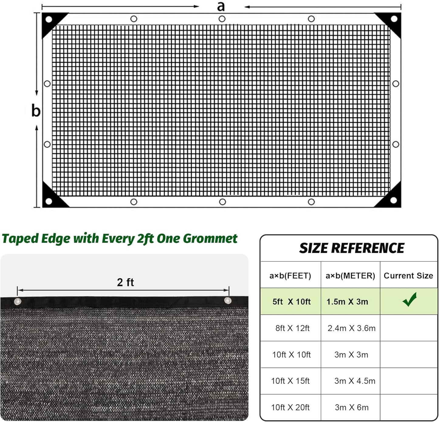 Garden expert 75% Black Shade Cloth 5x10FT Taped Edge with Grommets Sun Net Mesh for Garden Patio Backyard UV-Resistant