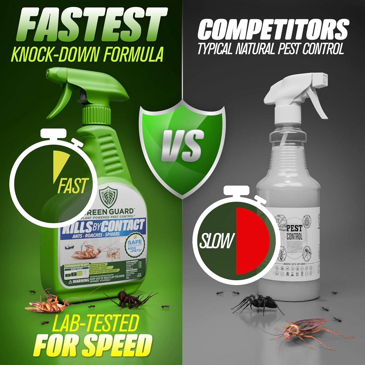 Green Guard Pest Control Spray - Indoor & Outdoor Killer of Ants, Roaches, Spiders & Other Crawling Insects, Safe Around Children & Pets, Plant-Based, Pleasant Scent (Lemongrass Blast, 16oz)