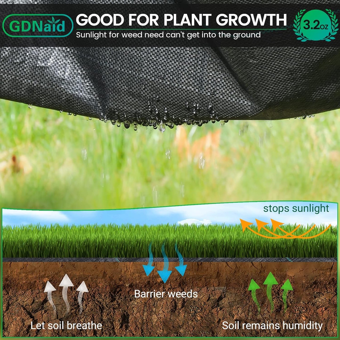 5ftx180ft Weed Barrier Landscape Fabric Heavy Duty, Premium 3.2oz Weed Barrier Fabric Garden Ground Cover, Weed Fabric, Garden Landscaping Fabric