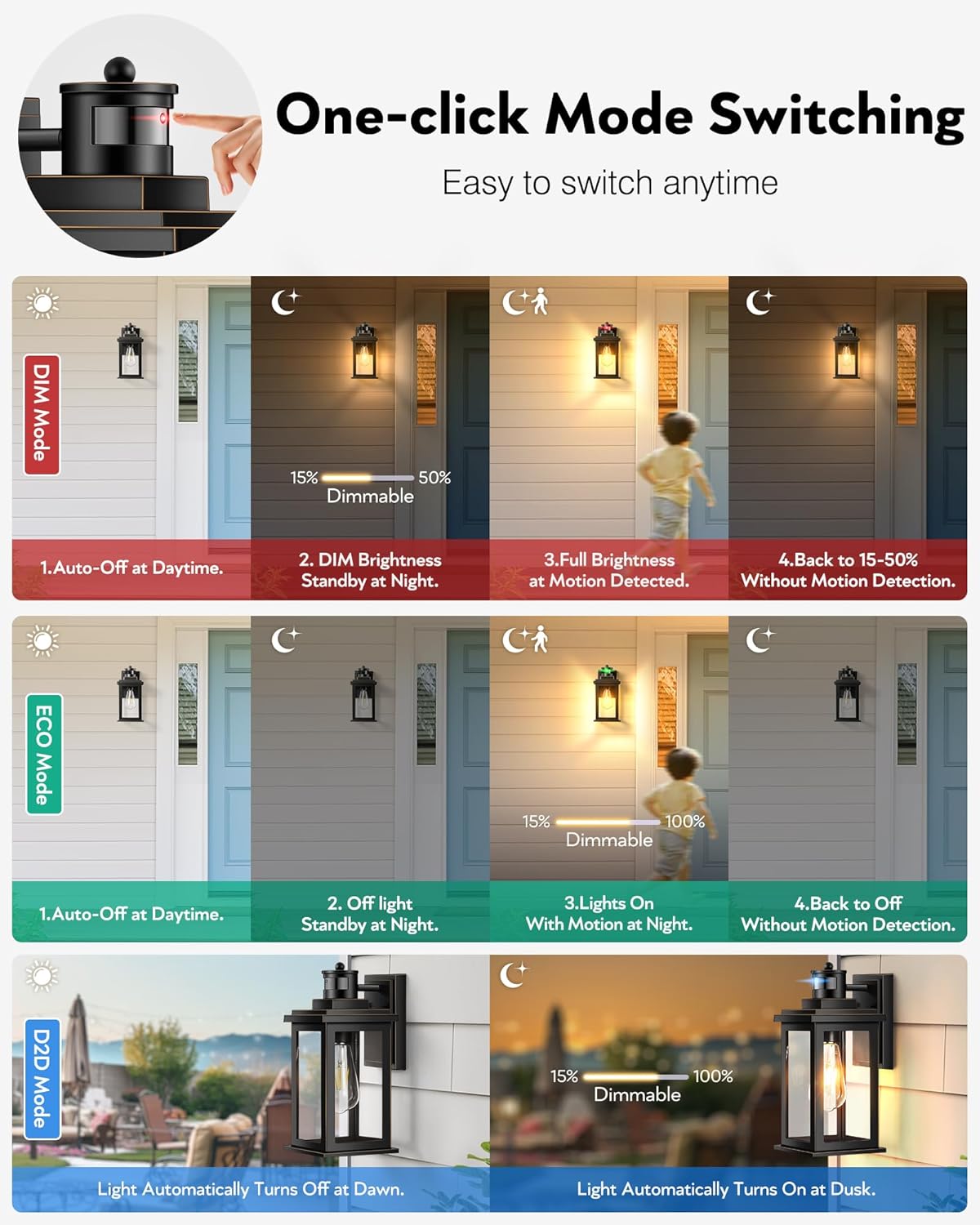 VIANIS Motion Sensor Porch Light, Black Outdoor House Lights Dusk to Dawn, Waterproof Outdoor Light Fixtures Lantern for Garage, Porch, House, Patio, Doorway,Weather Resistant,Hardwired, Non-Solar