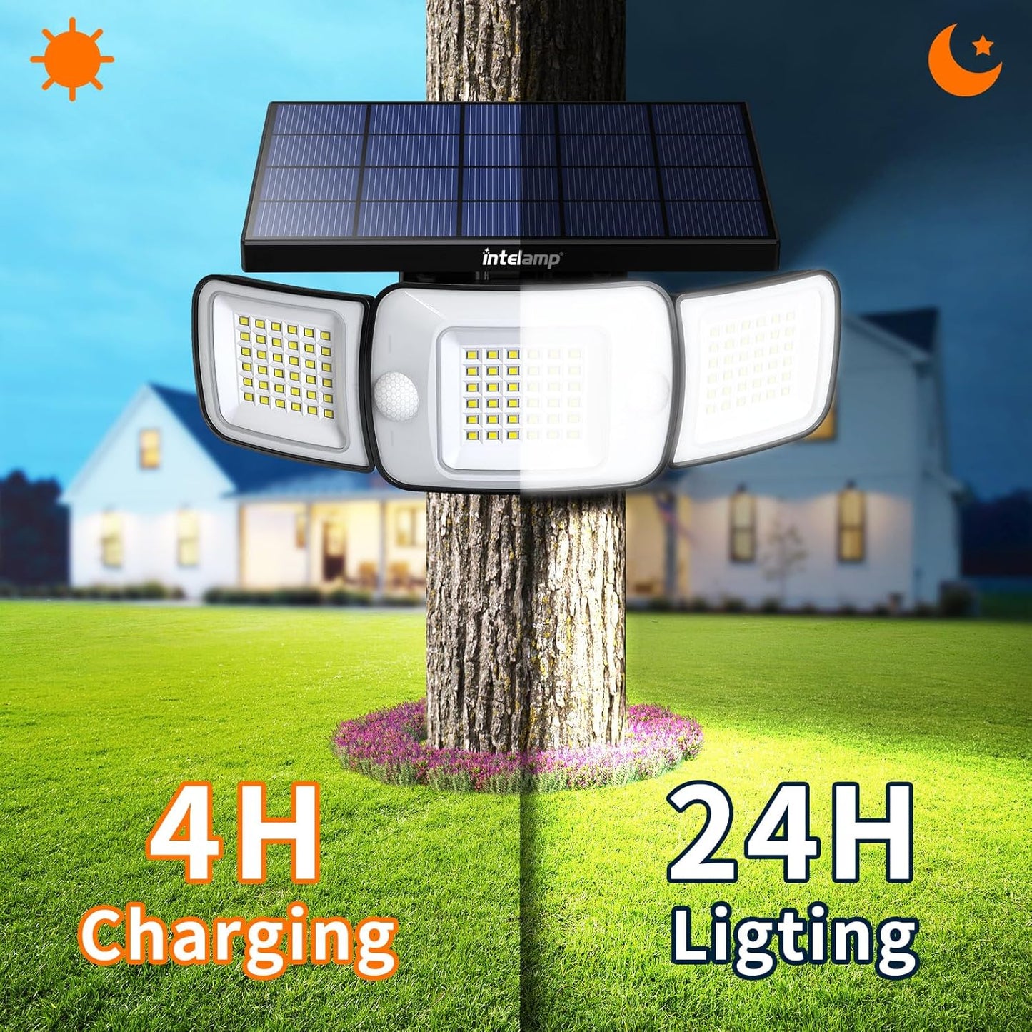 intelamp Solar Flood Lights Outdoor Waterproof, 6000mAh 1200LM Solar Powered Dual Motion Sensor LED Lighting Dusk to Dawn Security Floodlight Exterior with Remote for Outside Garden House Patio