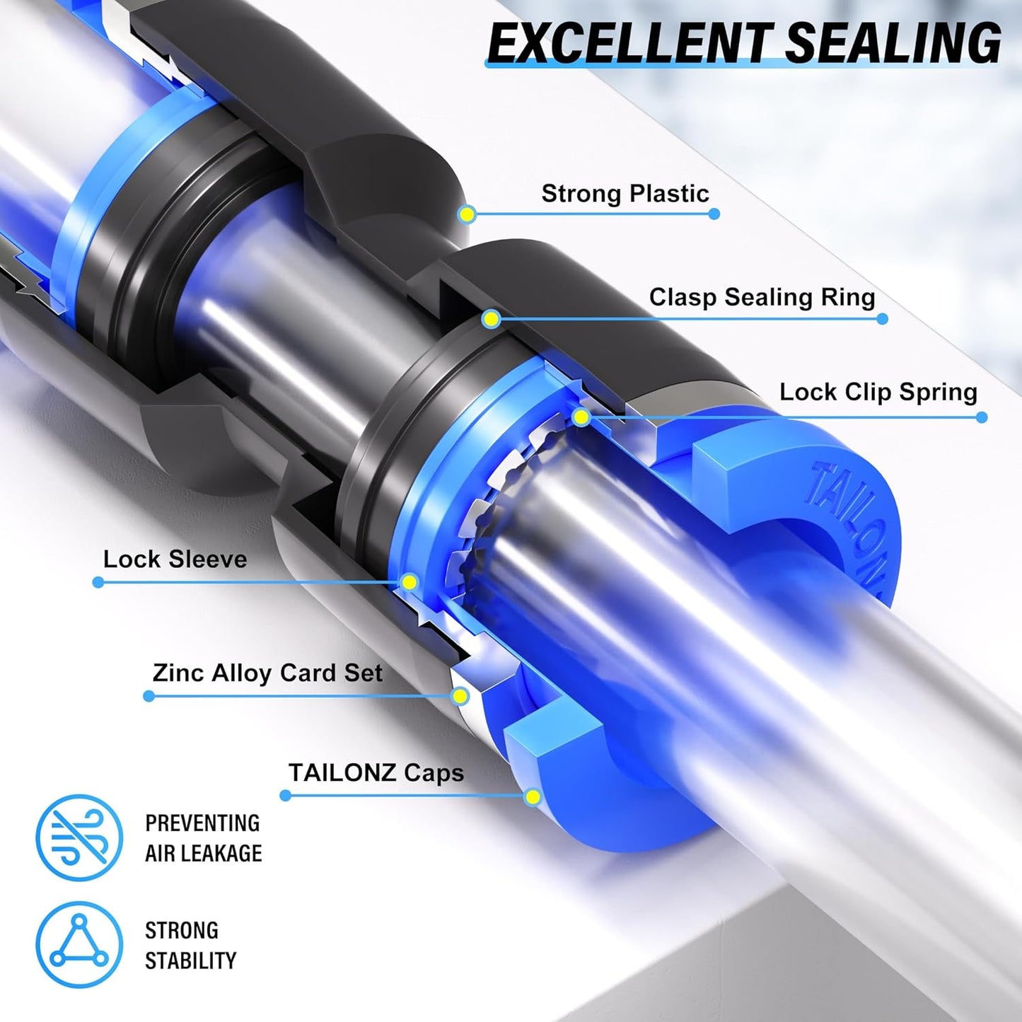 TAILONZ PNEUMATIC 5/32 Inch od Push to Connect Fittings Pneumatic Fittings Kit 10 Spliters+10 Elbows+10 tee+10 Straight+10 PPF+10 PP (60 pcs)