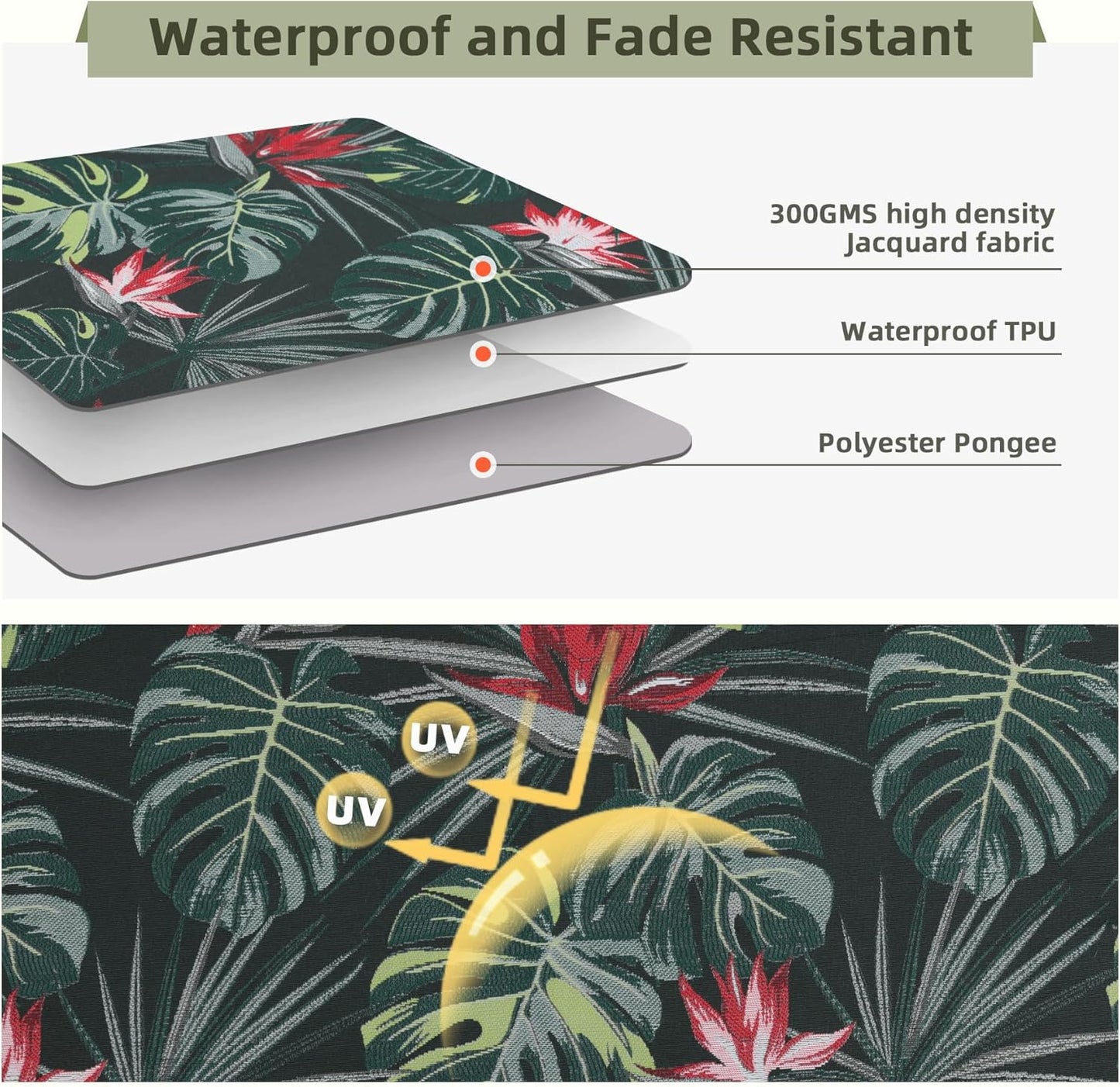 Favoyard Outdoor Seat Cushion 24 x 24 x 4 in Waterproof Pattern Fade Resistant Cover Removable Patio Furniture Cushions Deep Seat & Back Cushion Set with Adjustable Straps for Patio Chair Sofa Couch