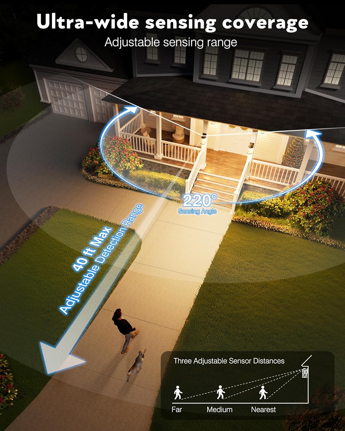 VIANIS Motion Sensor Porch Lights, Outdoor Wall Lights Wall Mount, White Dusk to Dawn Outdoor Sconce Lights, Waterproof Exterior Light Fixture for House, Garden, Patio, Entryway,Hardwired, Non-Solar