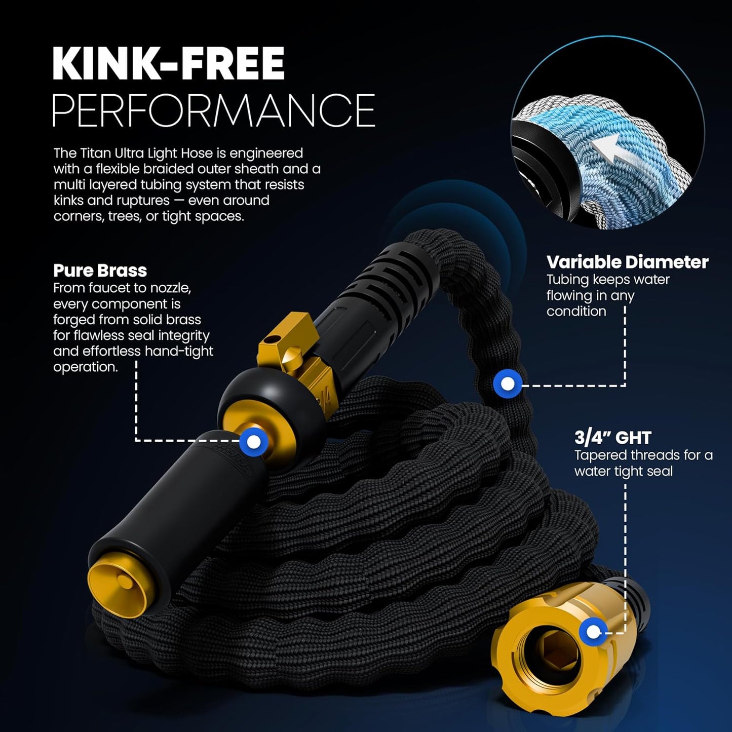 TITAN Flexible Garden Hose 15FT – Ultra Lightweight, Heavy Duty Water Hose with Brass Fittings & Jet Nozzle – Kink-Free, Non-Expanding, Durable Fabric Hose for Yard, Lawn, Car Wash, Outdoor Use
