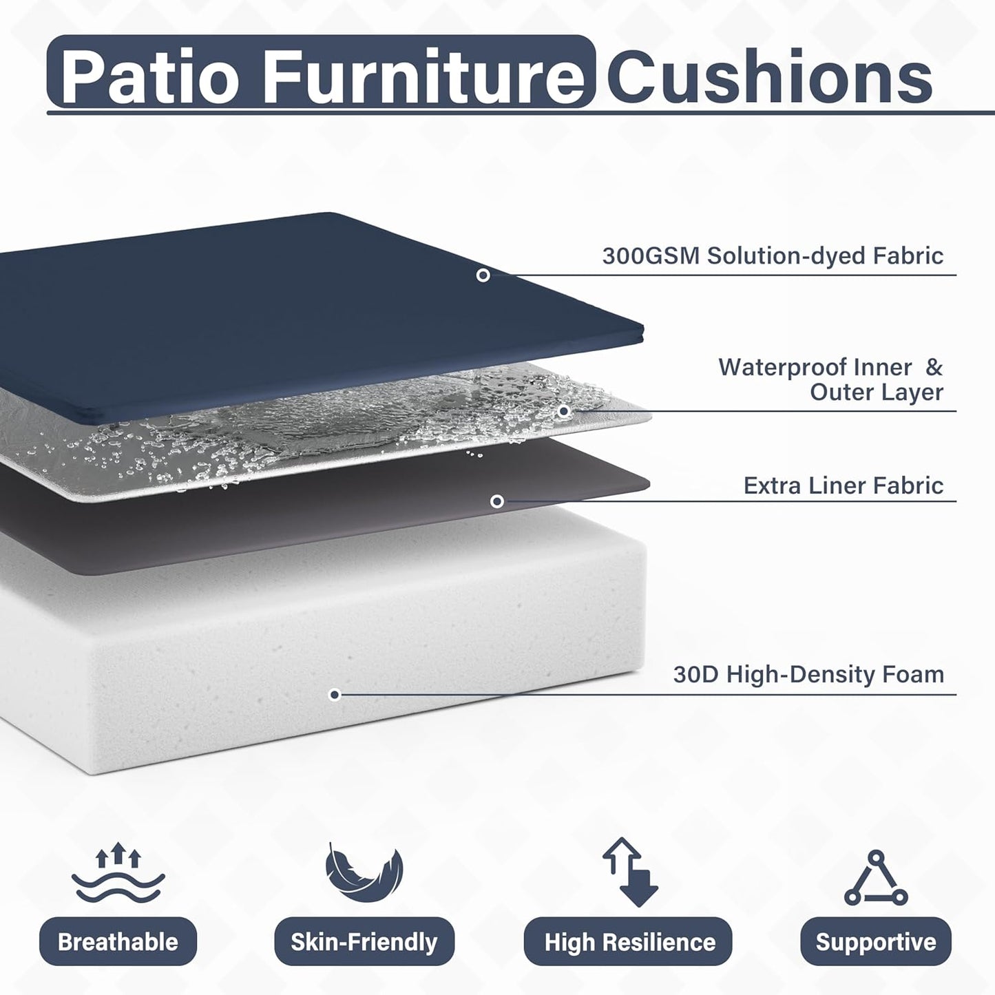 Patio Chair Cushions 18.5 X 16 X 4 Inch Waterproof Outdoor Seat Cushions for Patio Furniture, Outdoor Sofa Couch Pads with Ties & Handle, Set of 2, Navy Blue