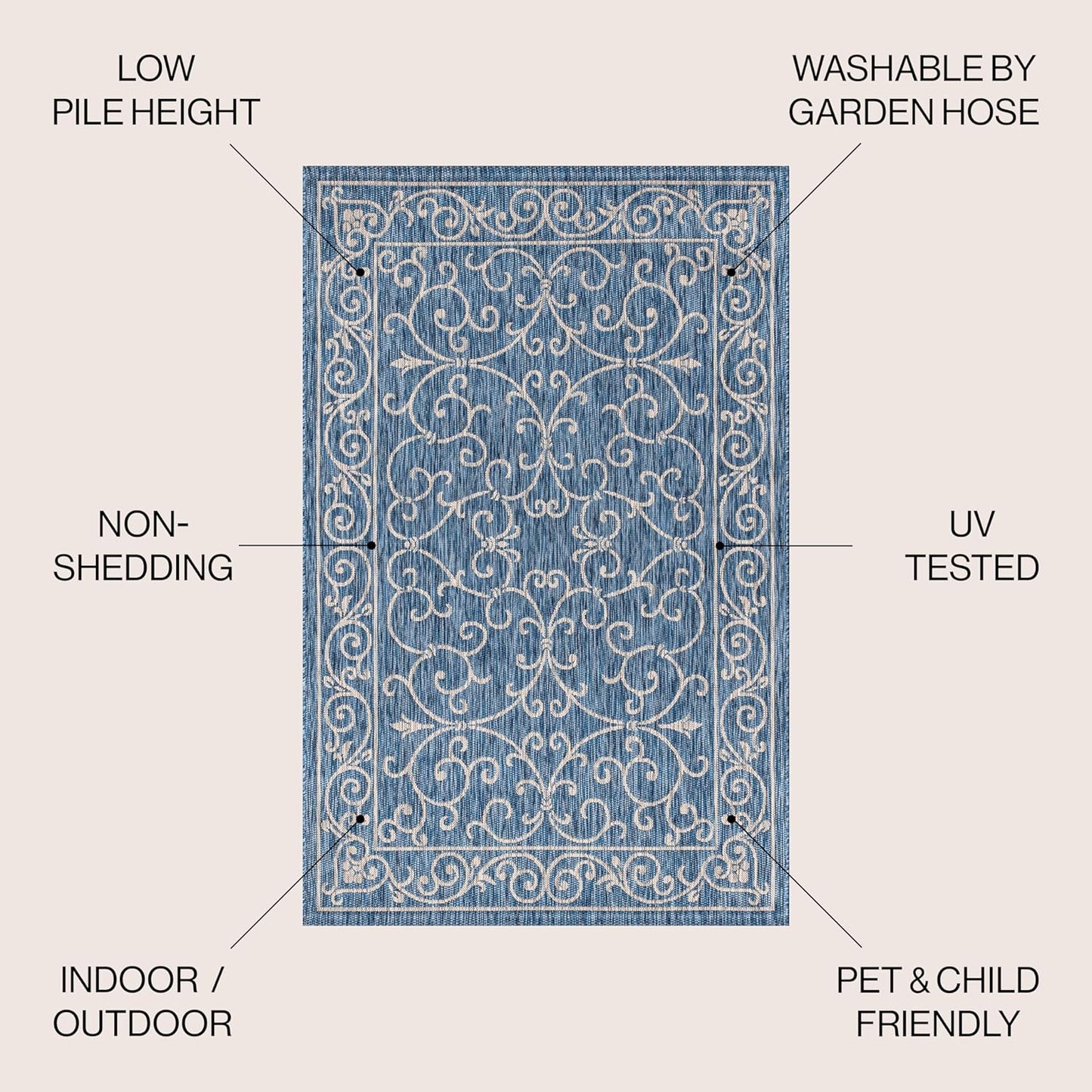 JONATHAN Y SMB106D-8R Charleston Vintage Filigree Textured Weave Navy/Gray 8' Round Indoor/Outdoor Area Rug, Pet Friendly, Non-Shedding, Stain Resistant, Easy-Cleaning for Backyard, Patio, Porch