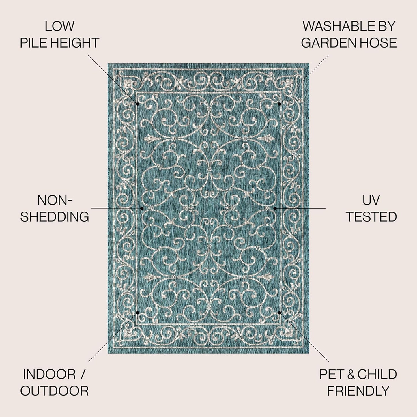 JONATHAN Y SMB106F-8 Charleston Vintage Filigree Textured Weave Indoor/Outdoor Teal/Gray 8 ft. x 10 ft. Area Rug, Classic,Easy Cleaning,HighTraffic,LivingRoom,Backyard, Non Shedding