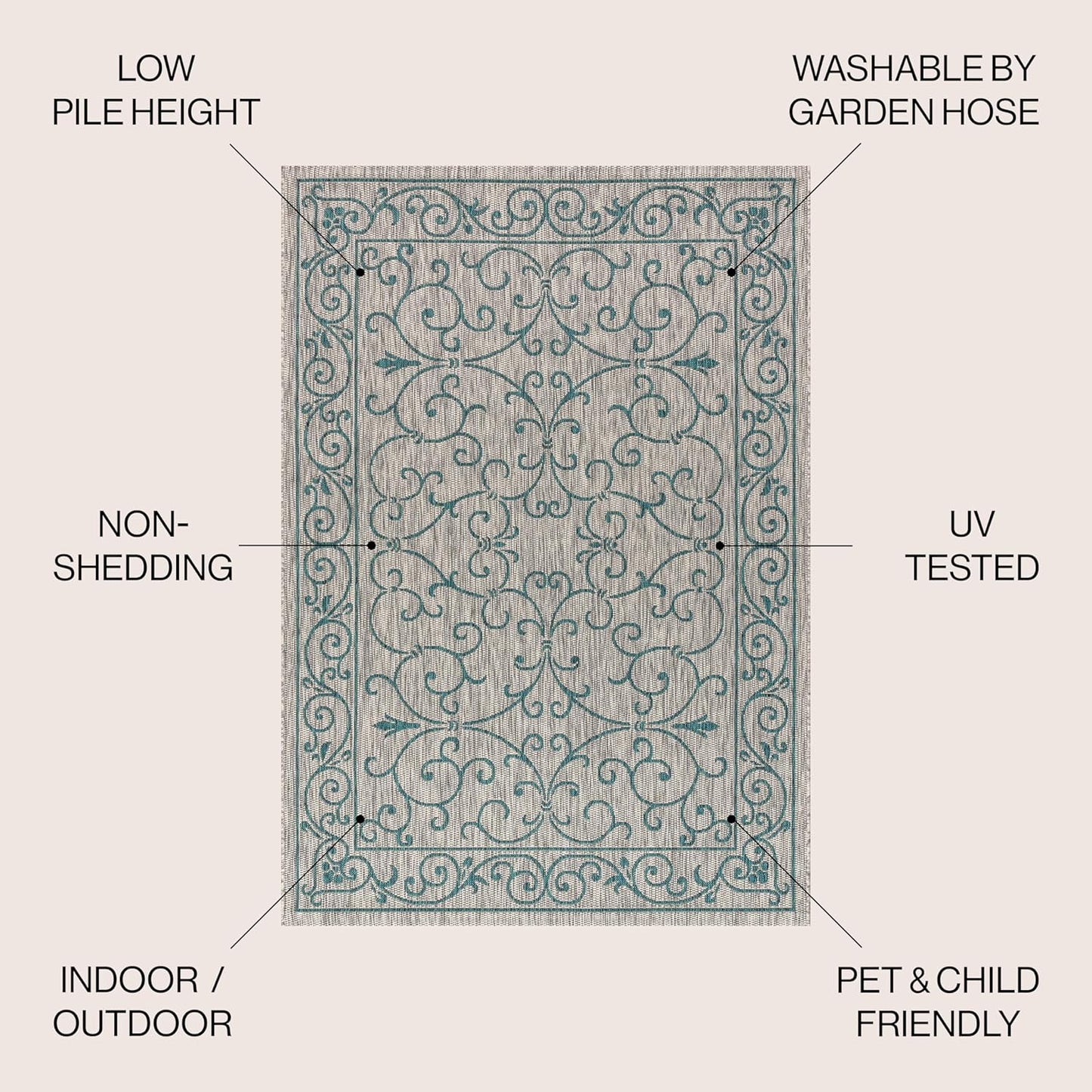 JONATHAN Y SMB106E-3 Charleston Vintage Filigree Textured Weave Indoor Outdoor Rug LivingRoom Backyard,3 X 5,Gray/Teal