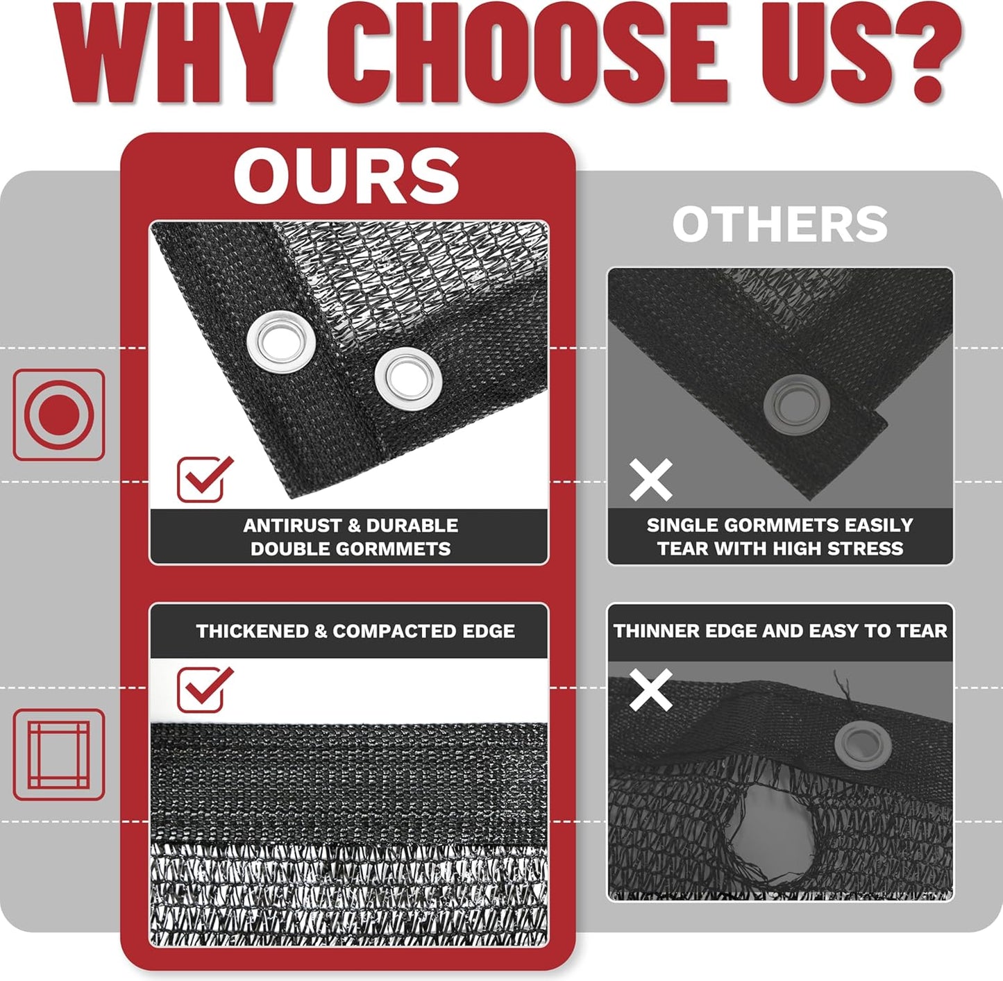 ShadeMart 50% Shade Cloth for Plant, Black 5FT x 10FT Custom Size Outdoor Shade Tarp, Shade Cover with Upgrade Grommets and Zip Ties, Netting Sunblock Net for Vegetables Flower Garden Greenhouse