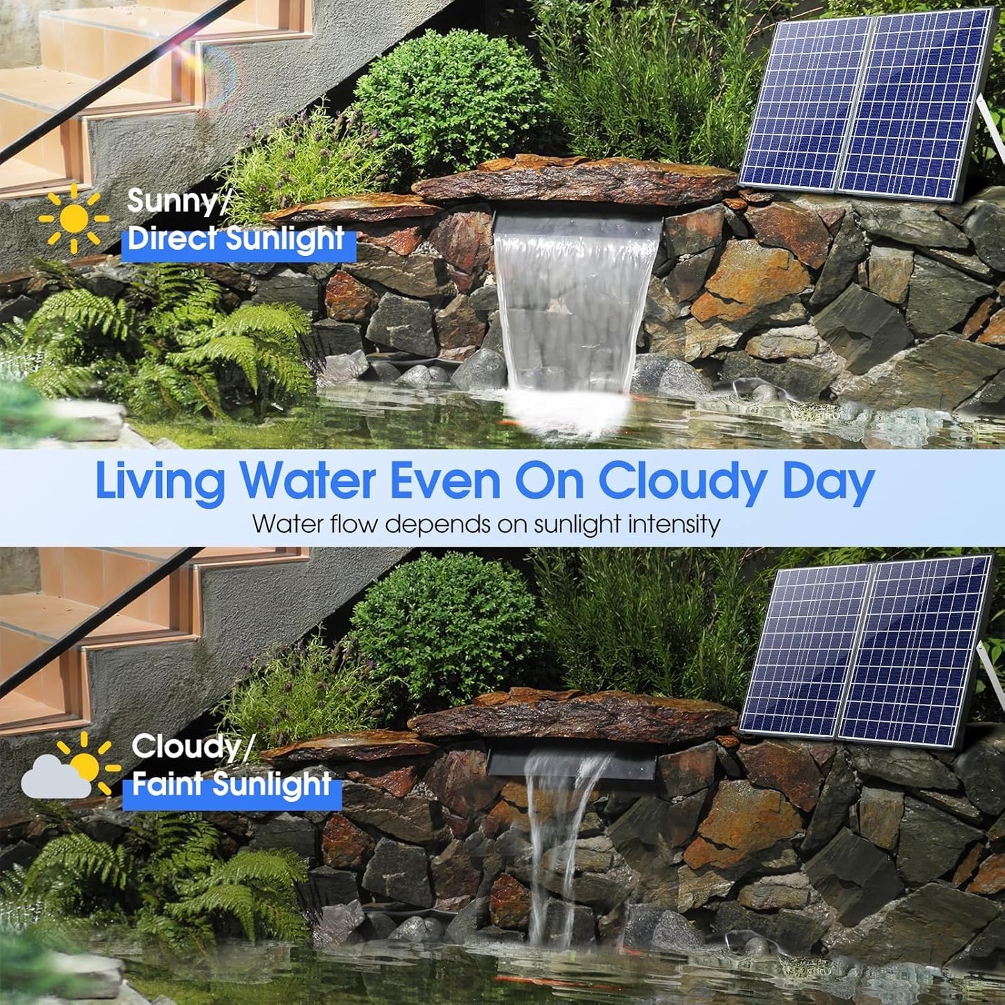 POPOSOAP 55W Solar Fountain Pump with Pond Waterfall Box, 304 Stainless Steel Pond Waterfall Spillway, Pond Spillway with 9.8FT PU Corrugated Tubing for Garden Waterfall,Water Features-P5552