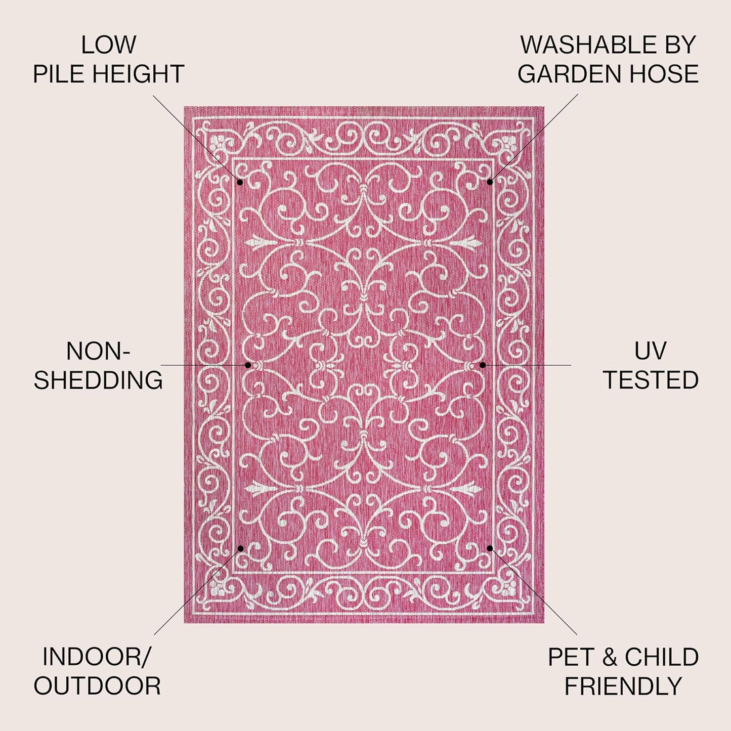 JONATHAN Y SMB106J-4 Charleston Vintage Filigree Textured Weave Indoor Outdoor Area Rug, Classic Traditional Easy-Cleaning,Bedroom,Kitchen,Backyard,Patio,Non Shedding, 4 X 6, Fuchsia/Light Gray