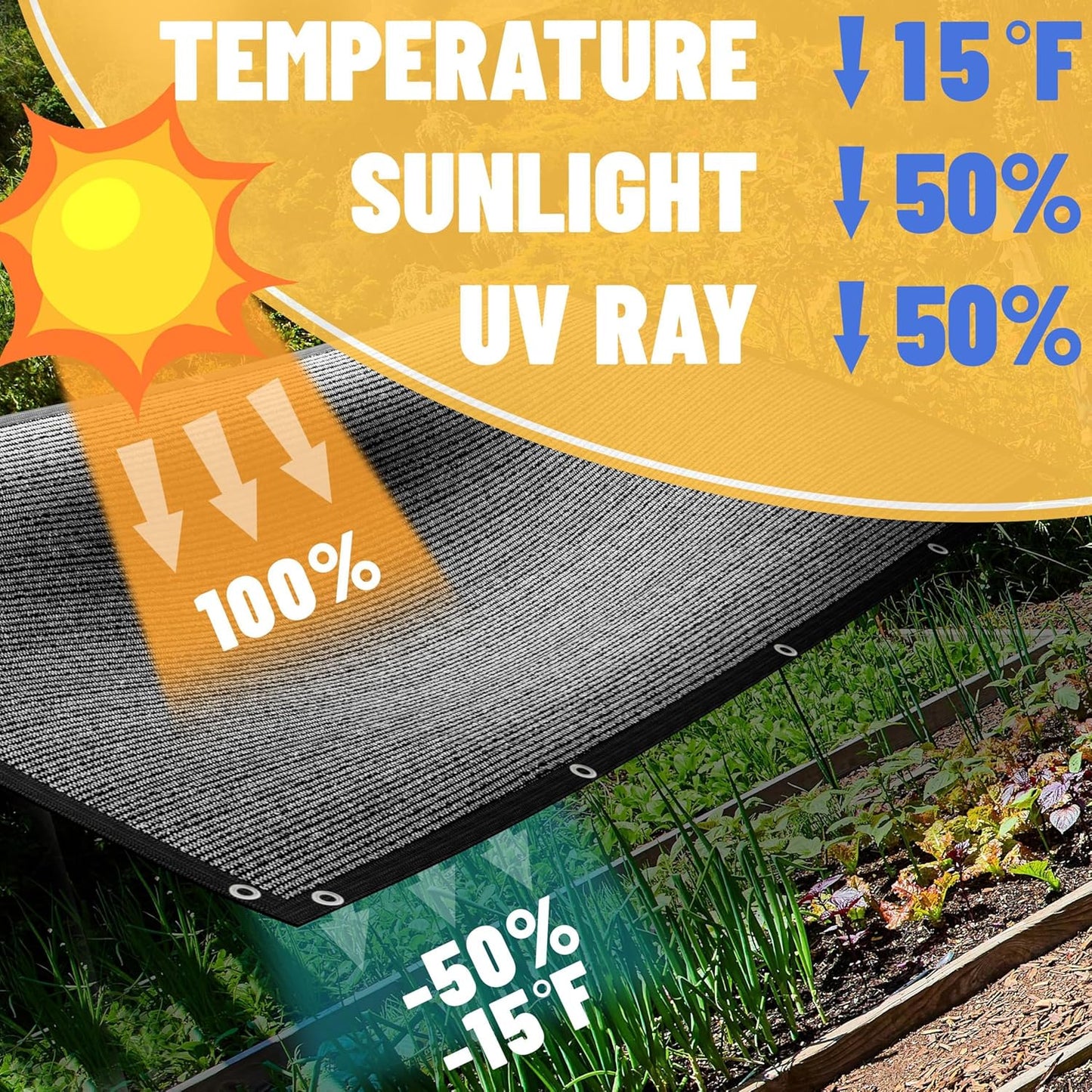 ShadeMart 50% Shade Cloth for Plant, Black 2FT x 88FT Custom Size Outdoor Shade Tarp, Shade Cover with Upgrade Grommets and Zip Ties, Netting Sunblock Net for Vegetables Flower Garden Greenhouse