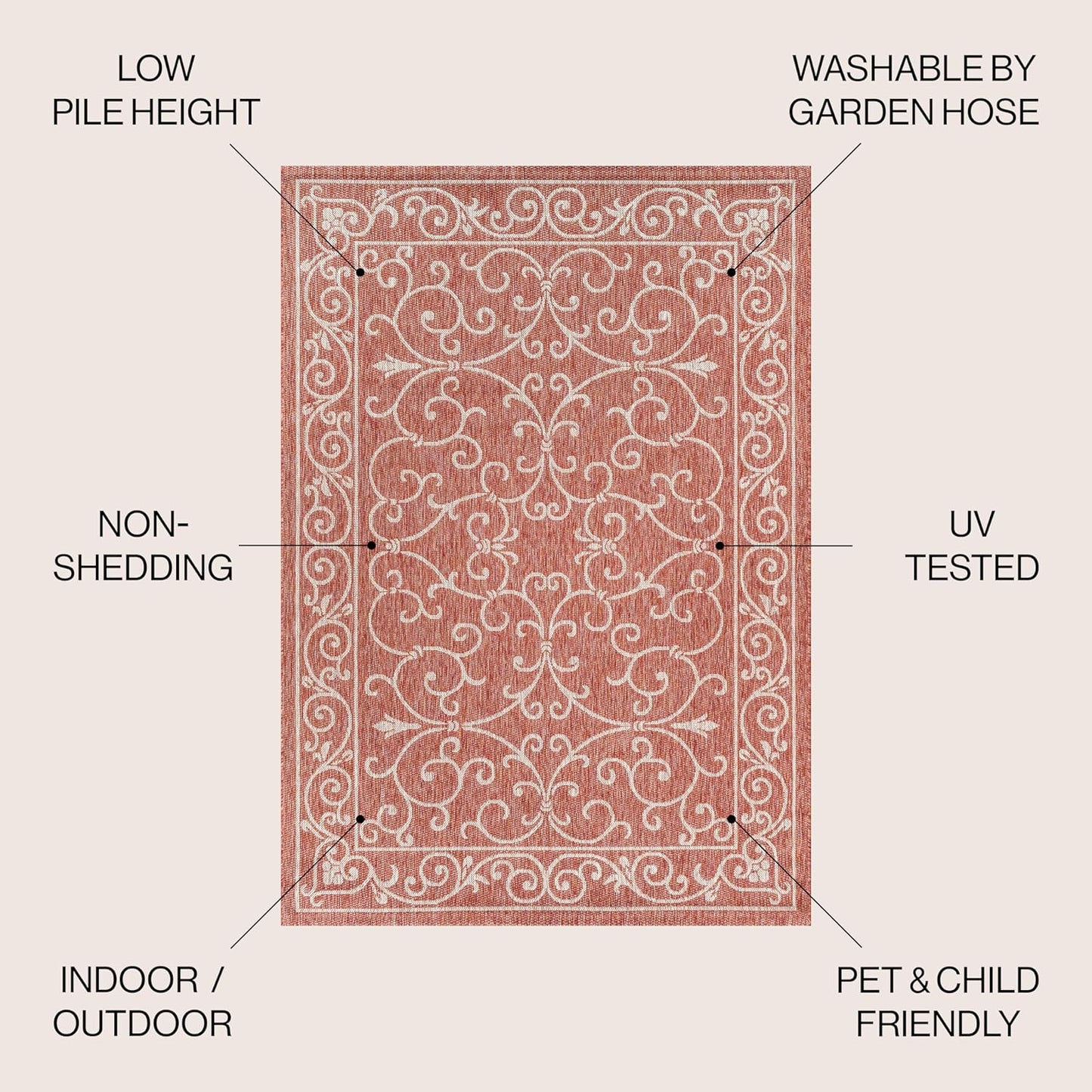 JONATHAN Y SMB106B-8 Charleston Vintage Filigree Textured Weave Indoor/Outdoor Red/Beige 8 ft. x 10 ft. Area Rug, Classic,Easy Cleaning,HighTraffic,LivingRoom,Backyard, Non Shedding